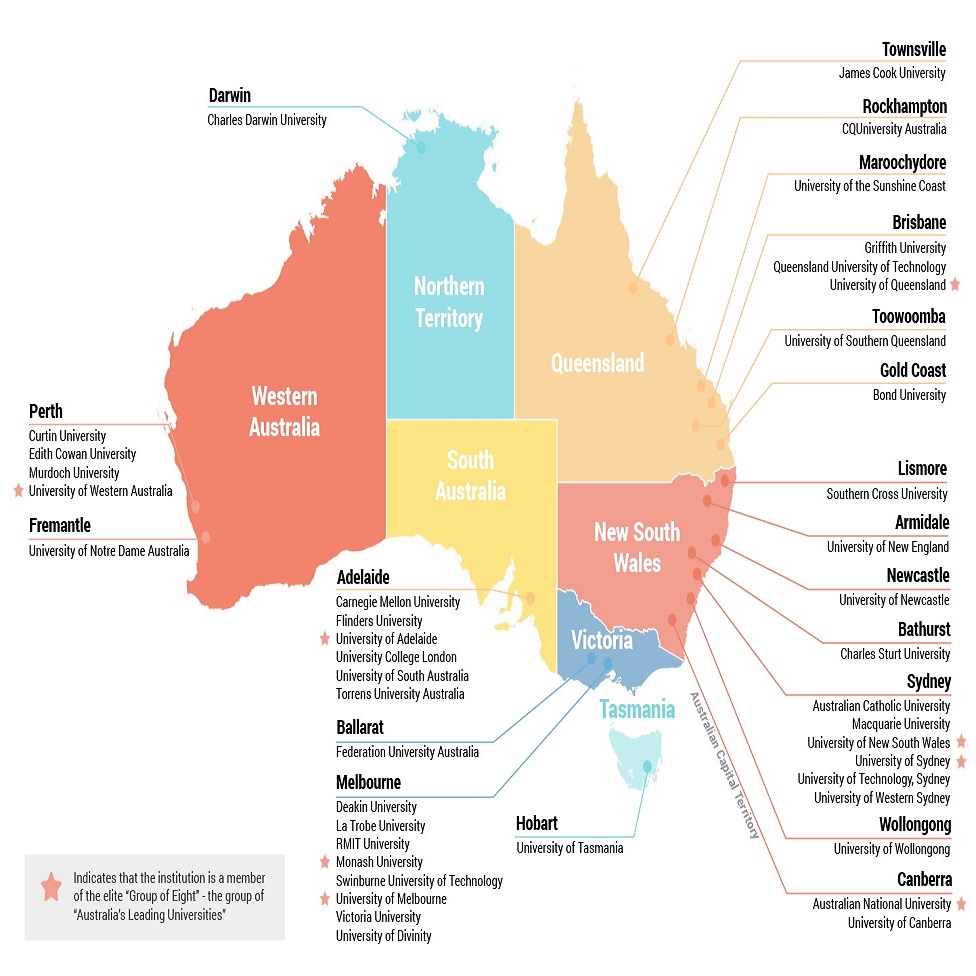 برترین دانشگاه‌های استرالیا