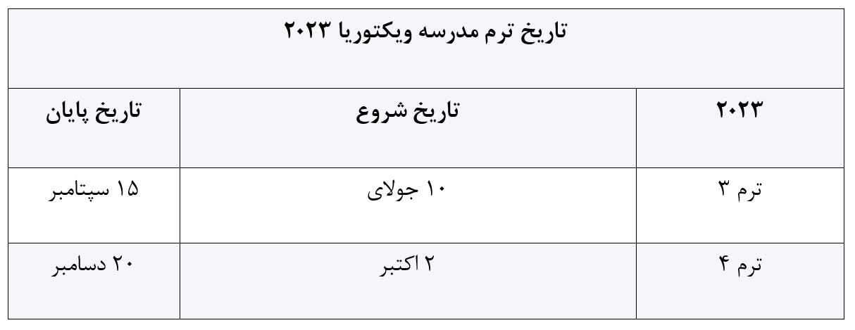 تاریخ‌های مدارس دولتی ایالت ویکتوریا 2023