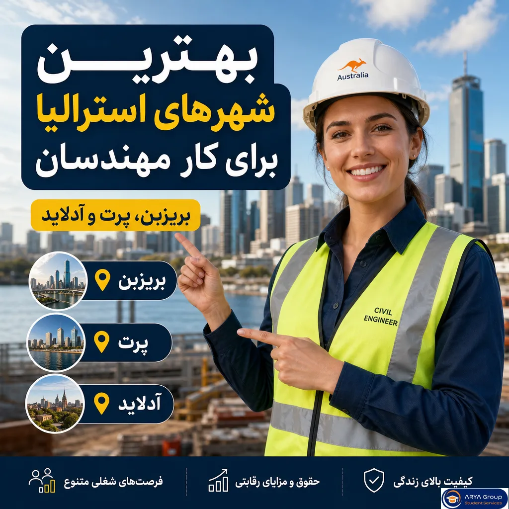 اینفوگرافی بهترین شهرهای استرالیا برای کار مهندسان