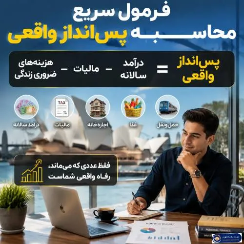 اینفوگرافی فرمول سریع محاسبه پسانداز واقعی در استرالیا؛ محاسبه درآمد خالص با کسر مالیات و هزینههای ضروری زندگی مانند اجاره، خوراک و رفتوآمد برای مقایسه رفاه اقتصادی با سایر کشورها.