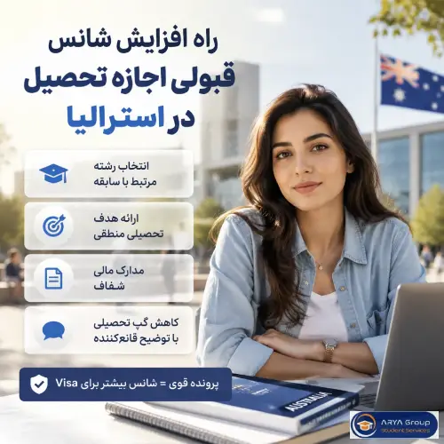 راهکارهای افزایش شانس قبولی تحصیل در استرالیا