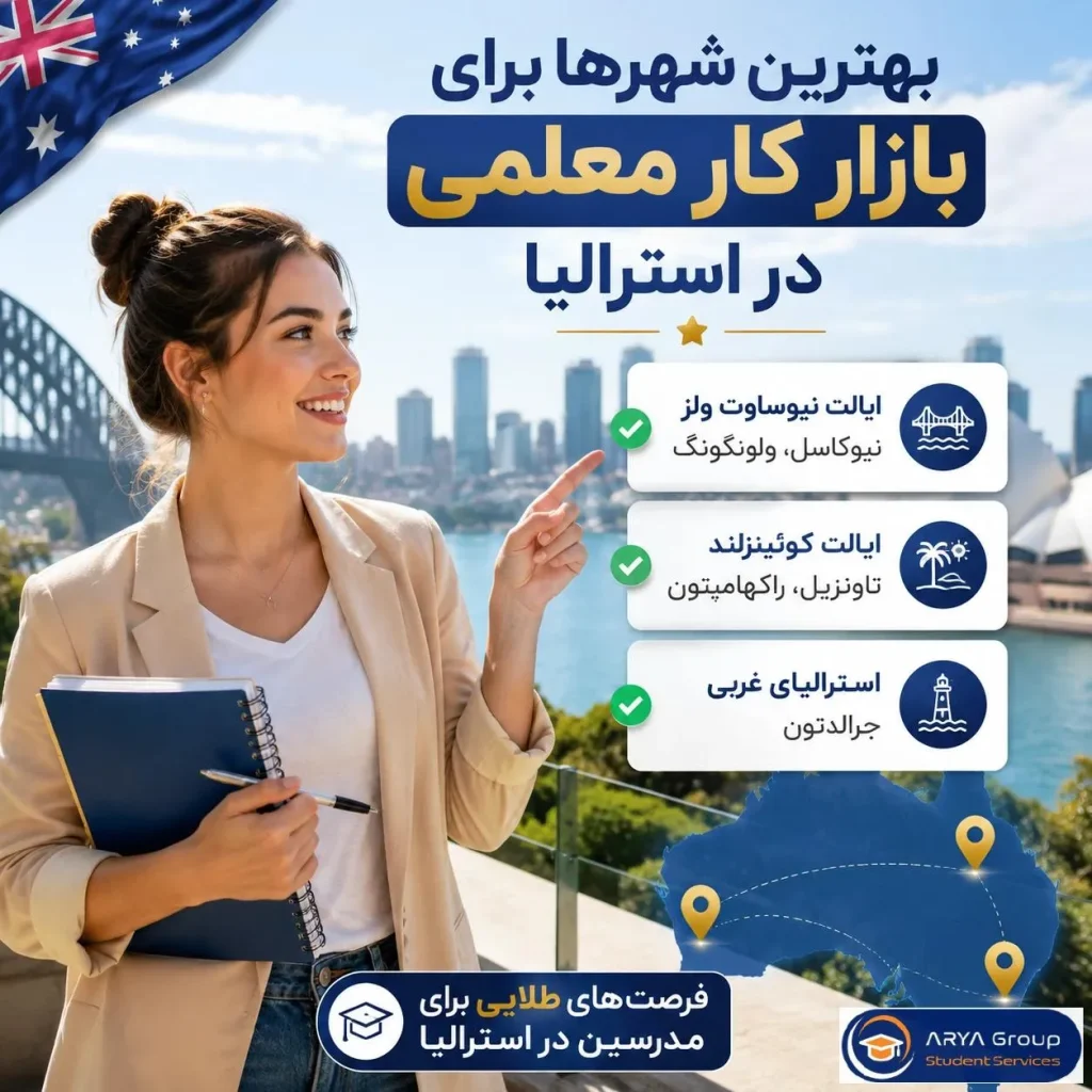 اینفوگرافی بهترین شهرها برای بازار کار معلمی در استرالیا