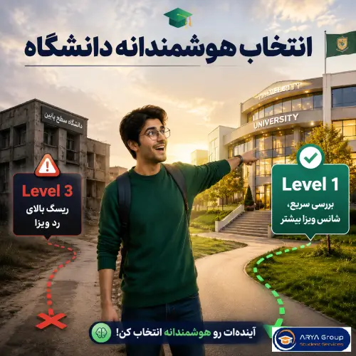 انتخاب هوشمندانه دانشگاه یکی از راهکارهای افزایش شانس دریافت مجوز تحصیل در استرالیا 