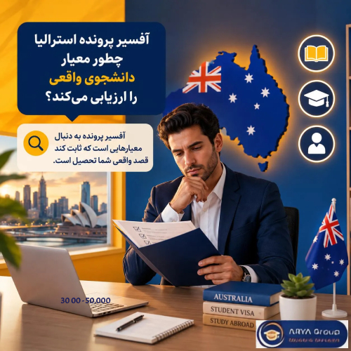 معیارهای بررسی قانون GS