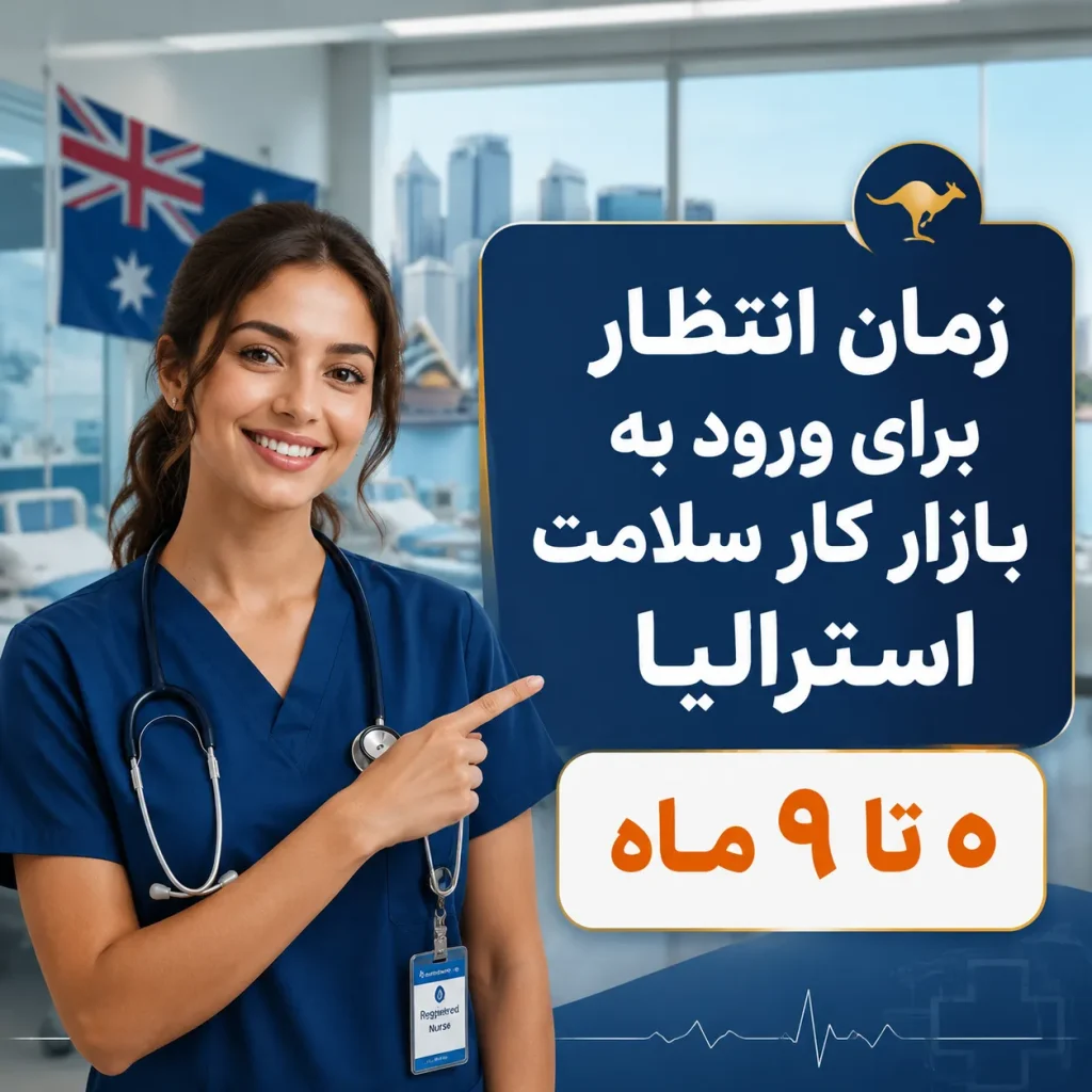 اینفوگرافی زمان انتظار برای ورود به بازار کار سلامت استرالیا
