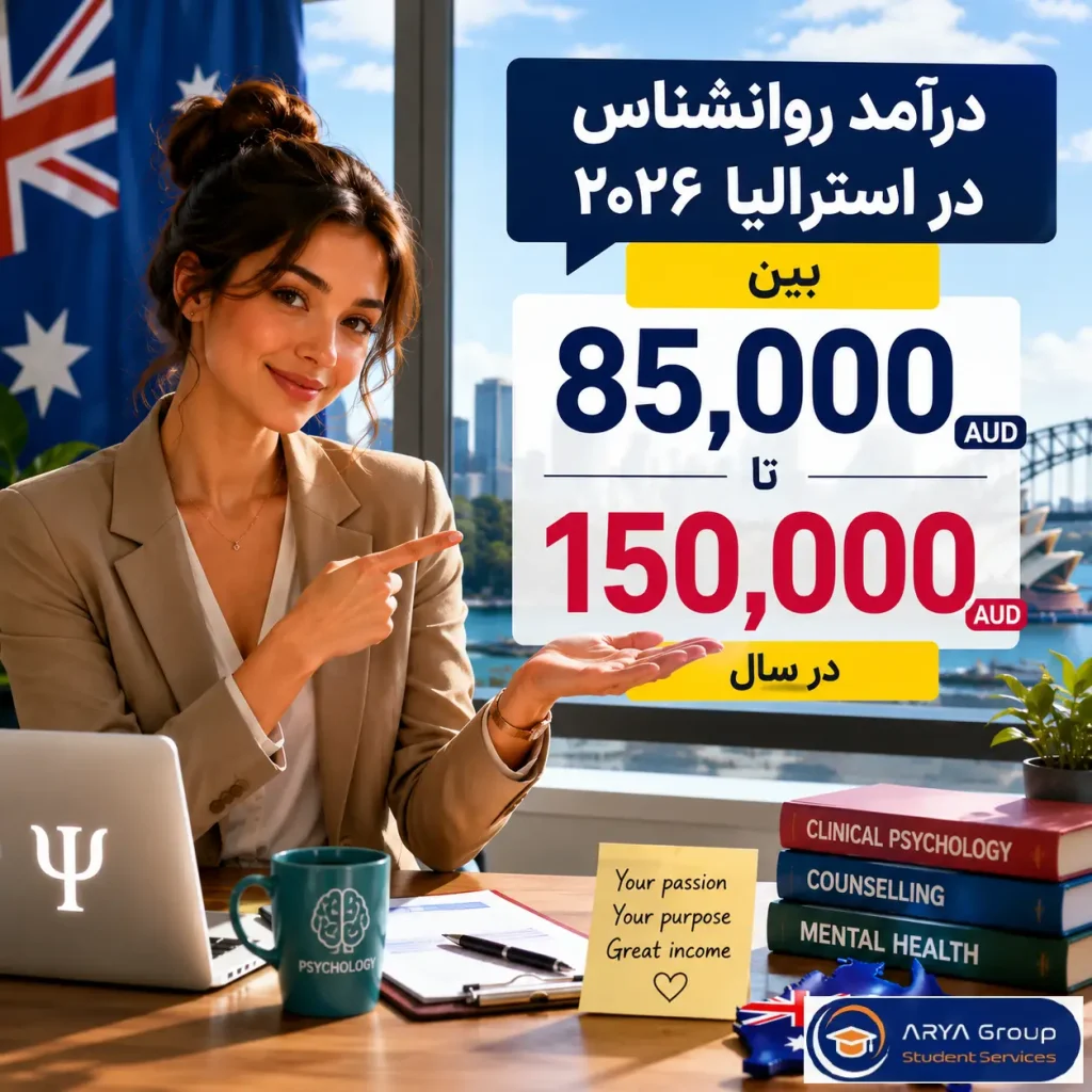 اینفوگرافی درآمد روانشناسی در استرالیا