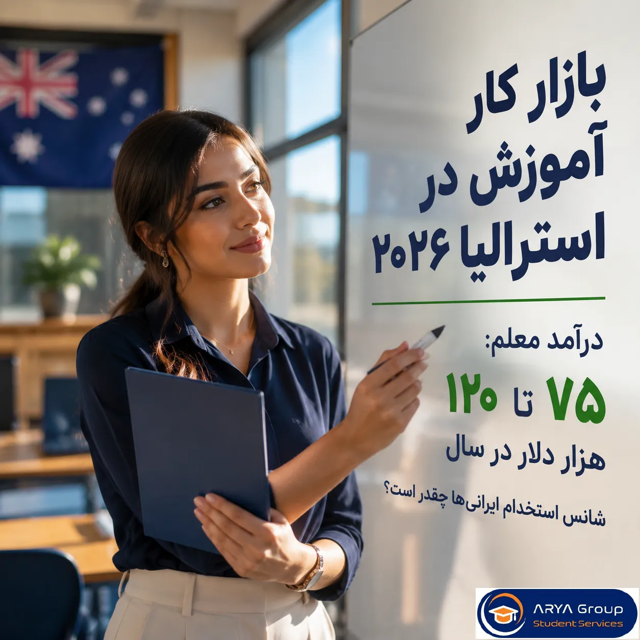 بازار کار آموزش و معلمی در استرالیا