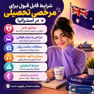اینفوگرافی شرایط قابل قبول برای دریافت مرخصی تحصیلی در استرالیا مانند بیماری، جراحی، مشکلات خانوادگی و شرایط اضطراری
