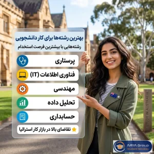 اینفوگرافی معرفی بهترین رشته‌های دانشگاهی برای پیدا کردن کار دانشجویی تخصصی در استرالیا مانند پرستاری، فناوری اطلاعات، مهندسی و حسابداری.