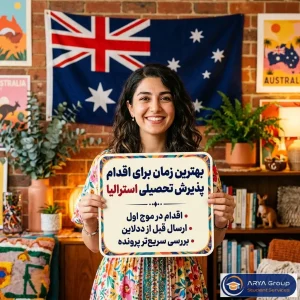 اینفوگرافی بهترین زمان ارسال درخواست پذیرش تحصیلی استرالیا برای افزایش شانس دریافت پذیرش دانشگاه‌های استرالیا.