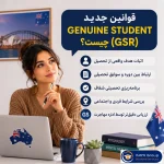 اینفوگرافی قوانین جدید Genuine Student (GSR) و شرایط ویزای دانشجویی استرالیا در سال ۲۰۲۶