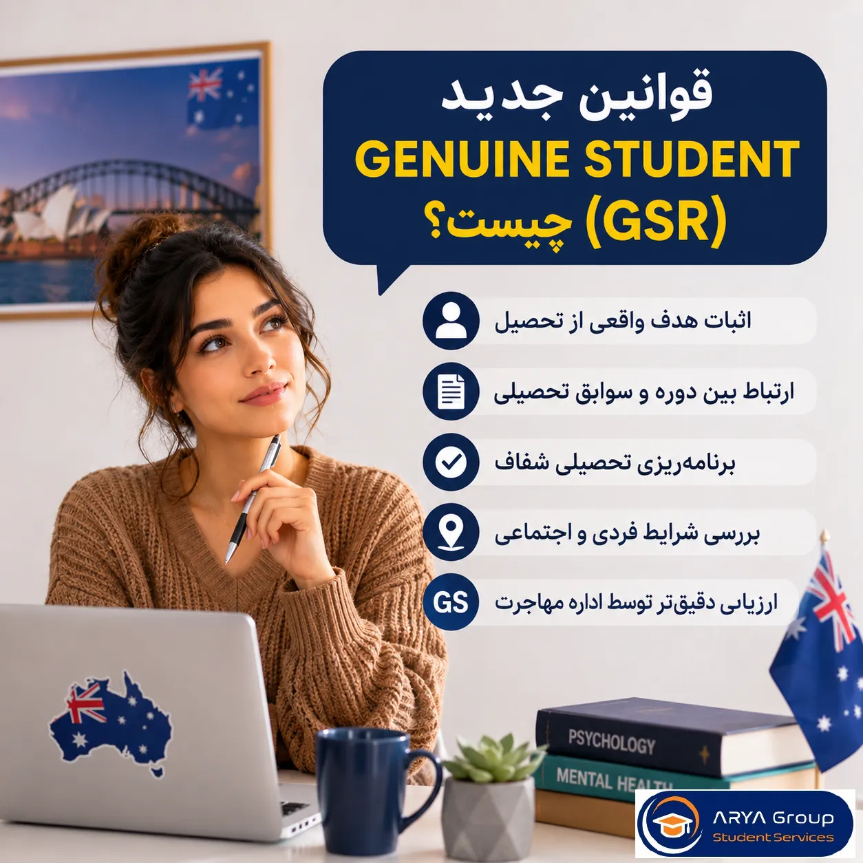 اینفوگرافی قوانین جدید Genuine Student (GSR) و شرایط ویزای دانشجویی استرالیا در سال ۲۰۲۶