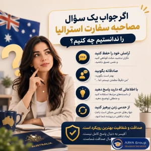 اینفوگرافی درباره نحوه پاسخ دادن به سؤال‌های دشوار در مصاحبه تحصیلی استرالیا.