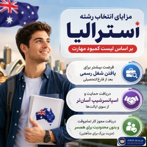 مزایای انتخاب رشته‌های مورد نیاز استرالیا برای پیدا کردن کار و دریافت اسپانسرشیپ