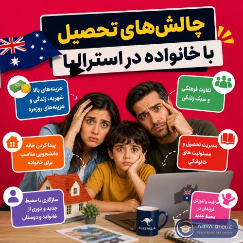 اینفوگرافی چالش‌های تحصیل در استرالیا با خانواده