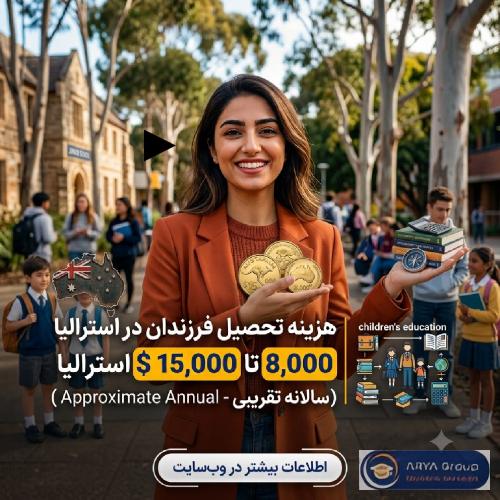اینفوگرافی هزینه تحصیل فرزندان در استرالیا