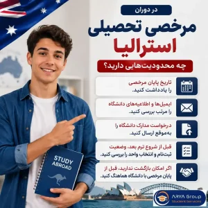 اینفوگرافی محدودیت‌های مرخصی تحصیلی در استرالیا که نکات مهم مانند پیگیری ایمیل دانشگاه، تاریخ پایان مرخصی، ارسال مدارک و بازگشت به تحصیل را نشان می‌دهد