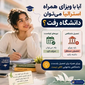 آیا با ویزای همره استرالیا حق تحصیل دارم؟